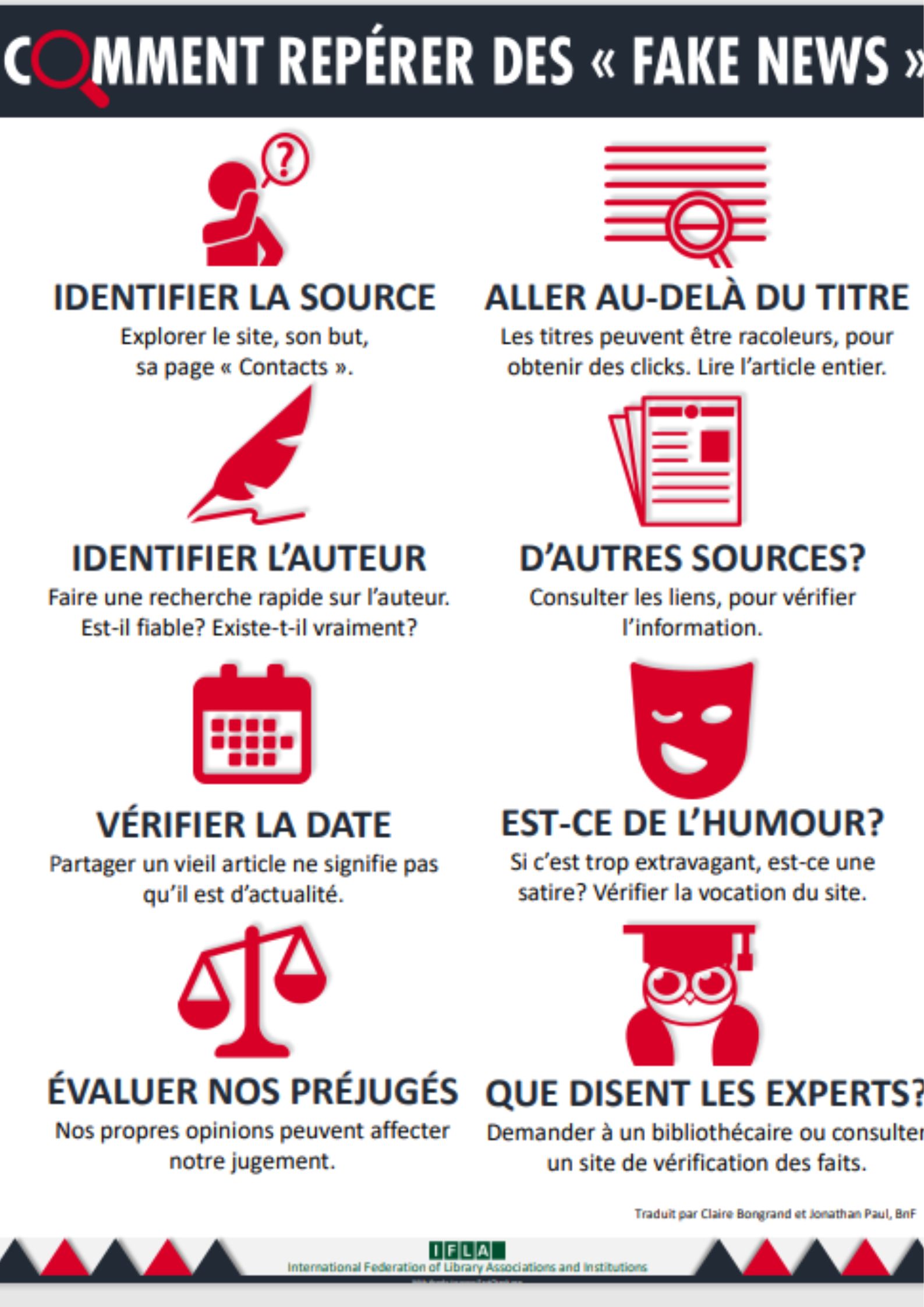 Comment repérer des « Fake news » ?